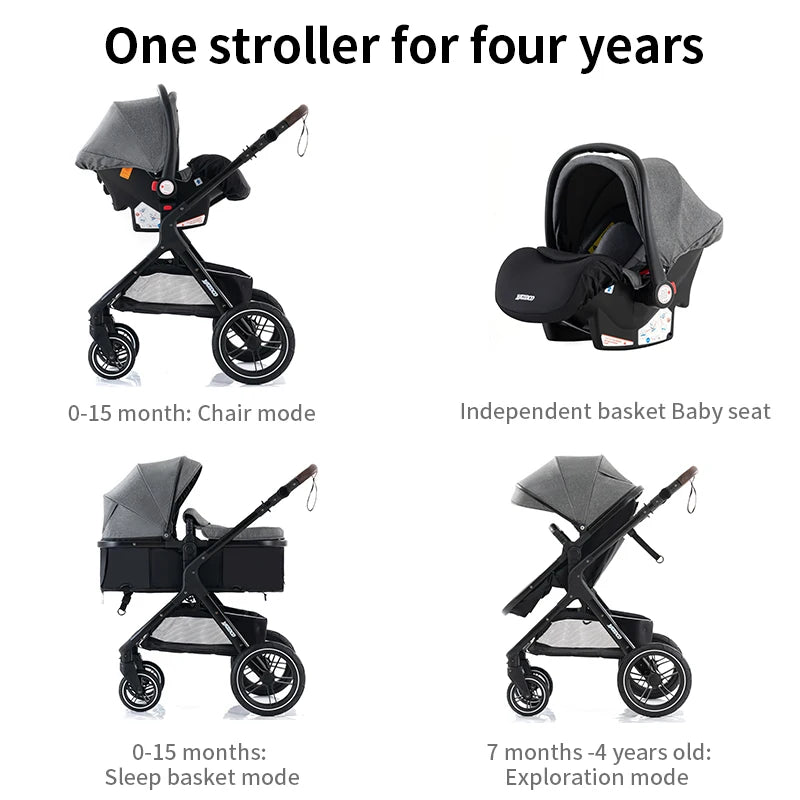 Carrito Bebe "Evolve 3-en-1"	Durabilidad y Evolución (0-4 años)